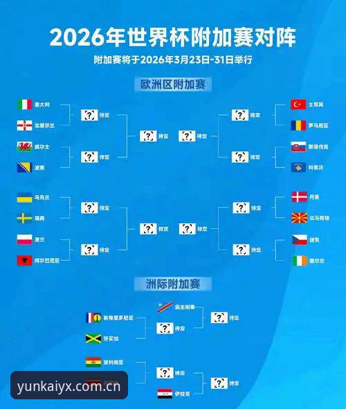 2026世界杯观赛受阻最新动态：中东局势导致约旦土耳其球迷签证困境加剧，云开体育平台v2.0.5版本全面解析赛事影响