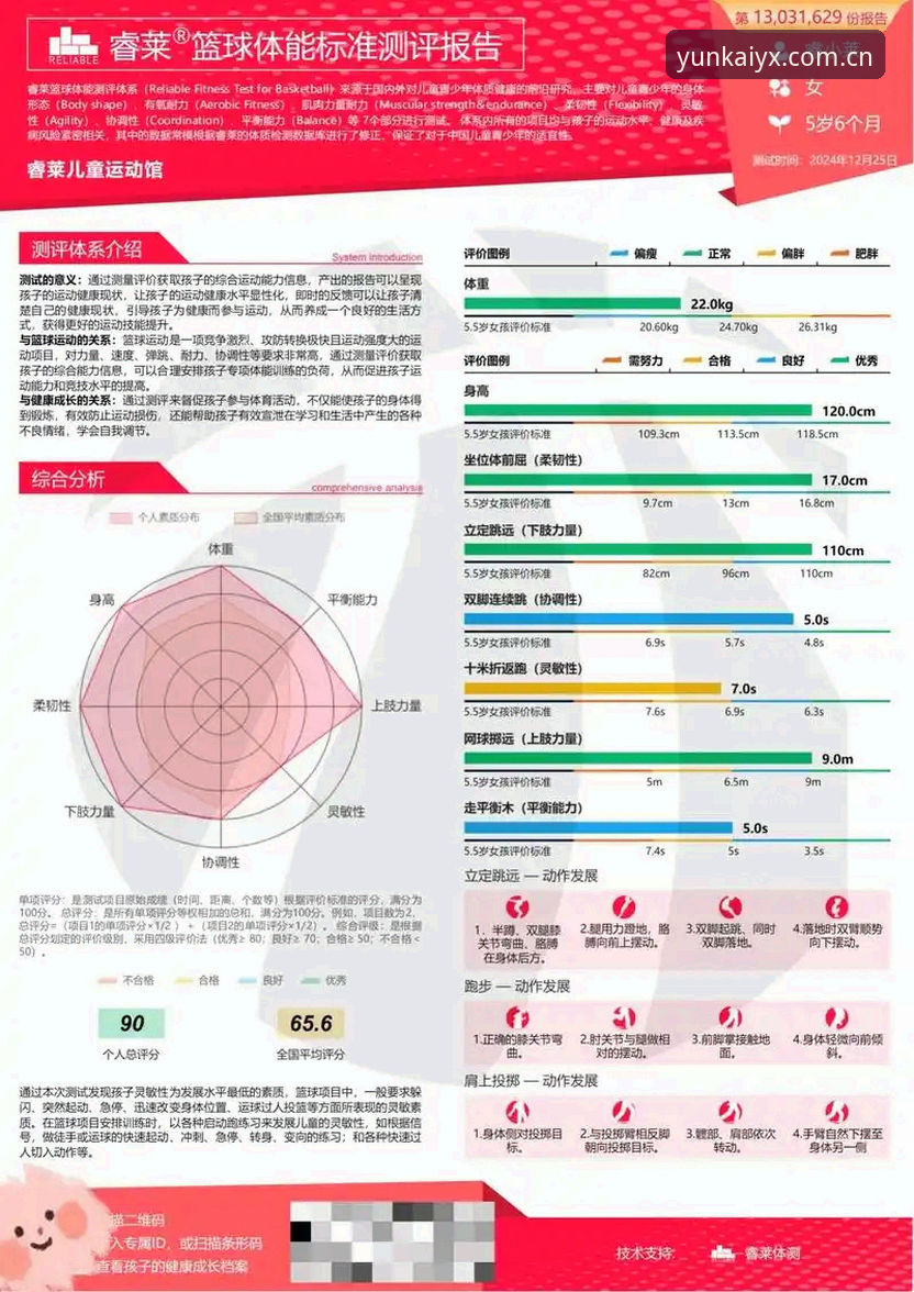 云开体育平台安全评估实用指南：用户真实体验与数据解读