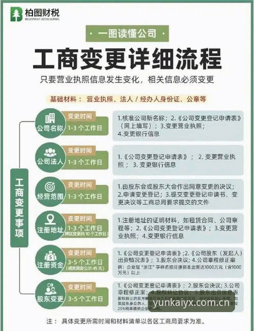 YK娱乐平台官网推荐 云开体育平台使用教程:从下载安装到高效体验YK娱乐平台的全流程指南
